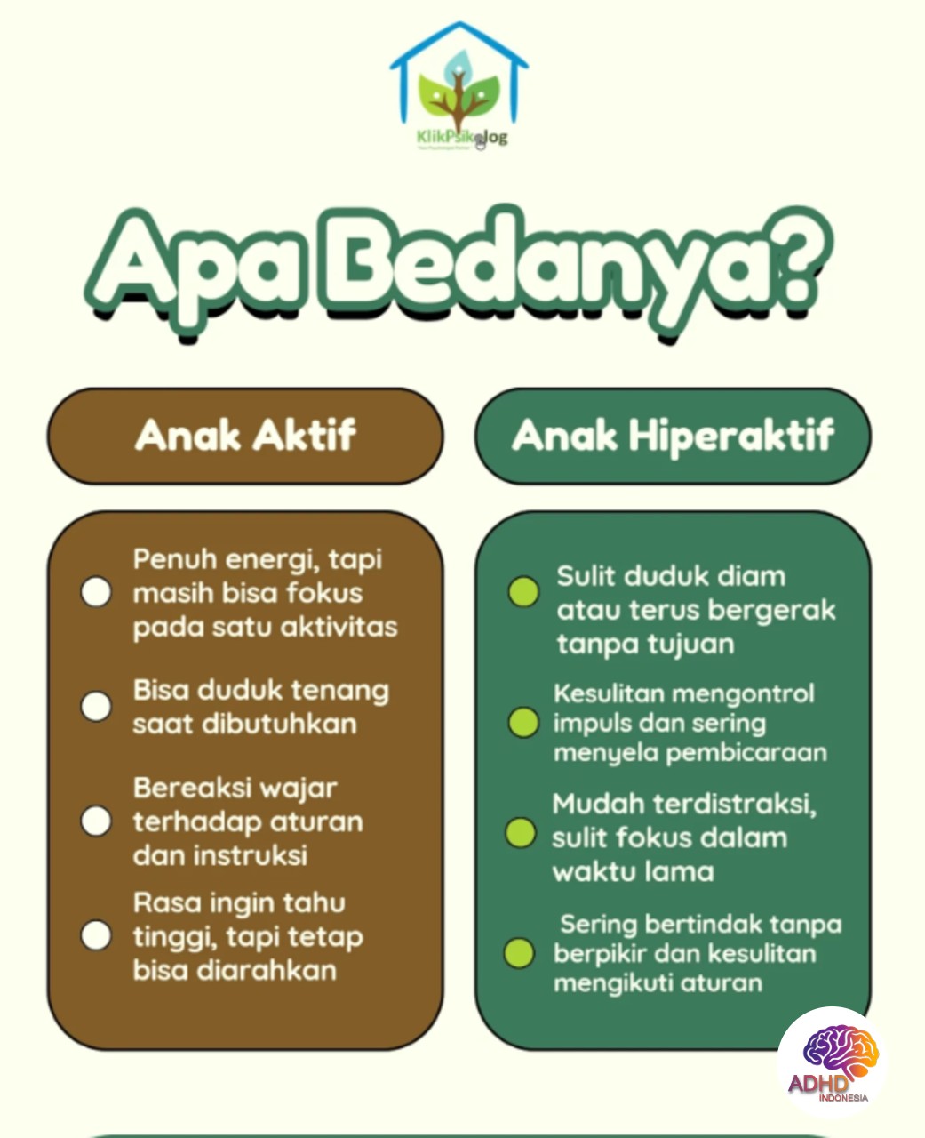 Perbedaan Anak Aktif dan ADHD yang Perlu Dipahami di Kabupaten Barito Timur
